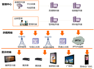 信息化咨詢服務(wù)的核心價值與發(fā)展趨勢
